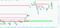 График Crash 300 Index, M30, 2025.06.21 07:46 UTC, Deriv.com Limited, MetaTrader 5, Demo