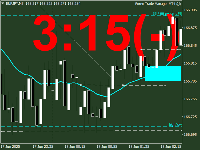 График EURJPY, M5, 2025.06.21 07:01 UTC, OANDA Corporation, MetaTrader 4, Demo