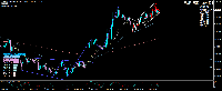 График EURUSD.raw, D1, 2025.06.21 07:15 UTC, ThreeTrader Global Limited, MetaTrader 4, Real