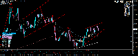 График EURUSD.raw, H1, 2025.06.21 07:13 UTC, ThreeTrader Global Limited, MetaTrader 4, Real