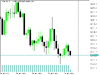 График FX Vol 40, H4, 2025.06.21 06:32 UTC, Systemgates Limited, MetaTrader 5, Real