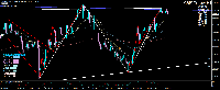 График GBPJPY.raw, H1, 2025.06.21 07:20 UTC, ThreeTrader Global Limited, MetaTrader 4, Real