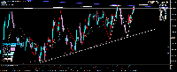 График GBPJPY.raw, H4, 2025.06.21 07:21 UTC, ThreeTrader Global Limited, MetaTrader 4, Real