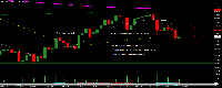 График GBPUSD, H1, 2025.06.21 07:24 UTC, MetaQuotes Ltd., MetaTrader 5, Demo