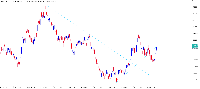 Gráfico Jump 100 Index, H1, 2025.06.21 06:52 UTC, Deriv.com Limited, MetaTrader 5, Demo