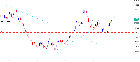 График Jump 100 Index, M30, 2025.06.21 06:59 UTC, Deriv.com Limited, MetaTrader 5, Demo