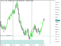 График PainX 400, D1, 2025.06.21 06:33 UTC, Systemgates Limited, MetaTrader 5, Real