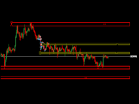 График XAUUSD_, H1, 2025.06.21 07:45 UTC, Fxbay Live Ltd, MetaTrader 5, Real