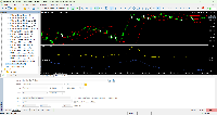 График XAUUSDm, M5, 2025.06.21 07:40 UTC, Exness Technologies Ltd, MetaTrader 5, Real