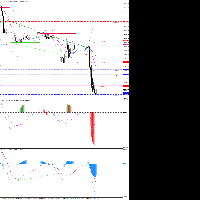 Chart BTCUSD, M30, 6/22/2025 4:39 PM UTC, Admirals Group AS, MetaTrader 4, Demo
