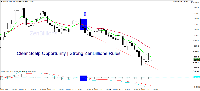 Clear Scalp Opportunity | Strong ZenBillions...