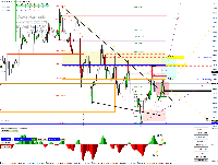 Graphique US30, H1, 2025.06.23 13:03 UTC, Pepperstone Markets Kenya Limited, MetaTrader 4, Real