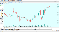 Chart XAUUSD, M15, 2025.06.23 14:50 UTC, Startrader Financial Markets Limited, MetaTrader 4, Real