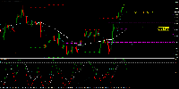 Chart EURUSD+, H1, 2025.06.24 09:01 UTC, Errante Trading LLC, MetaTrader 4, Real