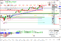 Chart US30, M1, 6/24/2025 2:59 PM UTC, Pepperstone Markets Kenya Limited, MetaTrader 4, Real