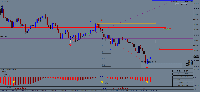 Chart GER40_SB, M1, 2025.06.25 08:33 UTC, Pepperstone Limited, MetaTrader 4, Real