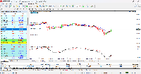 Chart AUDJPY, M5, 2025.06.26 01:36 UTC, Tickmill Ltd, MetaTrader 4, Demo