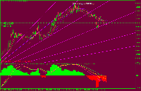 Chart CHFJPY.pc, M5, 2025.06.26 00:45 UTC, Vantage International Group Limited, MetaTrader 4, Real