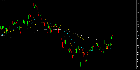 Gráfico Chipotle, D1, 2025.06.26 00:23 UTC, XM Global Limited, MetaTrader 5, Demo