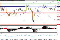 Chart CN50, D1, 2025.06.26 02:01 UTC, FXTM, MetaTrader 4, Demo