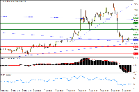 Chart Crude, H4, 2025.06.26 02:01 UTC, FXTM, MetaTrader 4, Demo