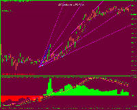 Chart EURJPY.pc, M5, 2025.06.26 00:39 UTC, Vantage International Group Limited, MetaTrader 4, Real
