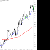 Chart EURUSD, M1, 2025.06.26 00:36 UTC, Fusion Markets Pty Ltd, MetaTrader 5, Demo