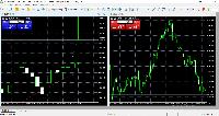 Chart EURUSD, M15, 2025.06.26 01:56 UTC, MetaQuotes Ltd., MetaTrader 5, Demo