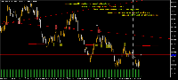 Chart FlipX 1, M15, 2025.06.26 00:48 UTC, Systemgates Limited, MetaTrader 5, Real