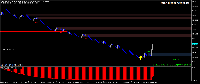 Chart GainX 800, M5, 2025.06.26 01:15 UTC, Systemgates Limited, MetaTrader 5, Demo