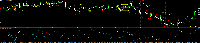 Chart GBPJPY-cd, M1, 2025.06.26 01:36 UTC, Goldenway Japan Co., Ltd., MetaTrader 4, Demo