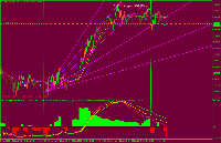 Chart GBPJPY.pc, M5, 2025.06.26 00:40 UTC, Vantage International Group Limited, MetaTrader 4, Real