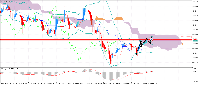 Chart GOLD, H1, 2025.06.26 01:31 UTC, XM Global Limited, MetaTrader 5, Demo