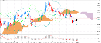 Chart GOLD, H4, 2025.06.26 00:37 UTC, XM Global Limited, MetaTrader 4, Real