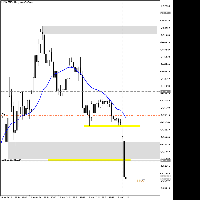 Chart HK50, M15, 2025.06.26 01:45 UTC, Fusion Markets Pty Ltd, MetaTrader 5, Demo
