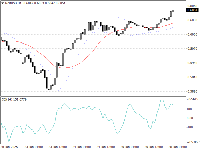 Gráfico NZDUSD, H1, 2025.06.26 00:26 UTC, InstaFintech Ltd., MetaTrader 4, Demo