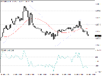 Gráfico USDCAD, H1, 2025.06.26 00:20 UTC, InstaFintech Ltd., MetaTrader 4, Demo