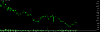 Chart USDCHF, M1, 2025.06.26 01:46 UTC, XM Global Limited, MetaTrader 5, Demo