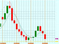 Chart USDJPY, H4, 2025.06.26 00:30 UTC, Vantage Prime Limited, MetaTrader 5, Real