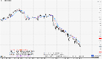 Chart USDJPY, M1, 2025.06.26 00:53 UTC, OANDA Corporation, MetaTrader 5, Real