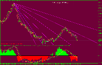 Chart USDJPY.pc, M5, 2025.06.26 00:42 UTC, Vantage International Group Limited, MetaTrader 4, Real
