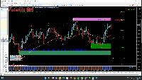 Chart Volatility 50 Index, M5, 2025.06.26 01:32 UTC, Deriv (SVG) LLC, MetaTrader 5, Real