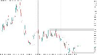 Chart Volatility 75 (1s) Index, D1, 2025.06.26 01:55 UTC, Deriv (SVG) LLC, MetaTrader 5, Real