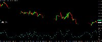 Chart XAUUSD, H1, 2025.06.26 01:26 UTC, AT Global Markets Intl Ltd, MetaTrader 4, Demo
