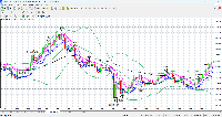 Gráfico XAUUSD.m, H4, 2025.06.26 00:25 UTC, Just Global Markets Ltd., MetaTrader 4, Demo