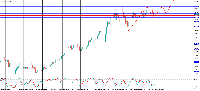 Chart XAUUSD.ORB, D1, 2025.06.26 01:11 UTC, Orbi Trade International Ltd, MetaTrader 5, Real