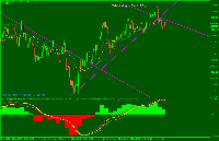 Chart XAUUSD.pc, M5, 2025.06.26 00:50 UTC, Vantage International Group Limited, MetaTrader 4, Real