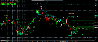 Gráfico XAUUSDm, H1, 2025.06.26 00:24 UTC, Exness Technologies Ltd, MetaTrader 4, Demo