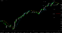 チャート GBPUSD, H1, 2025.06.27 04:56 UTC, MetaQuotes Software Corp., MetaTrader 4, Demo