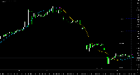 チャート GBPUSD, H1, 2025.01.10 06:09 UTC, Triton Capital Markets Ltd, MetaTrader 4, Demo